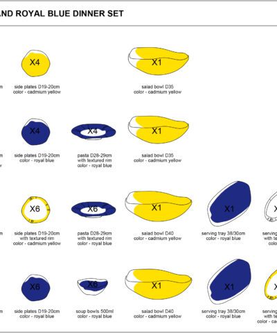 Summer dinnerware set variations in yellow and royal blue